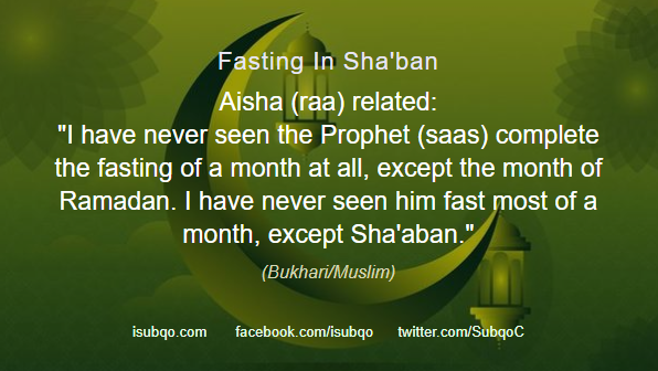Fasting in Sha'ban