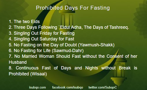 Which days are prohibited for fasting